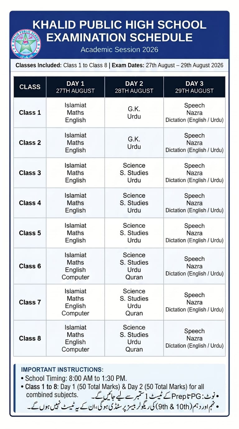Examination Schedule