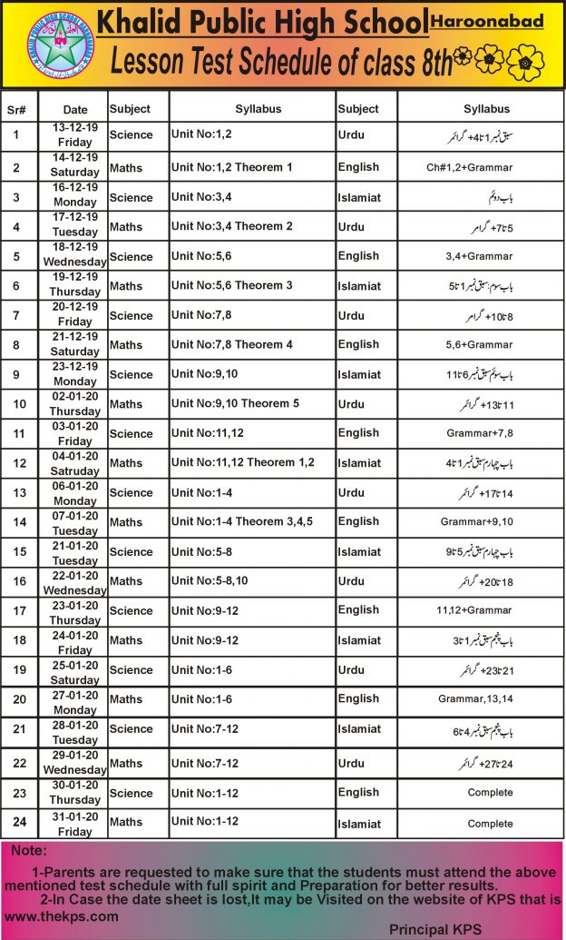 Series Test Schedule Class Eight 2019