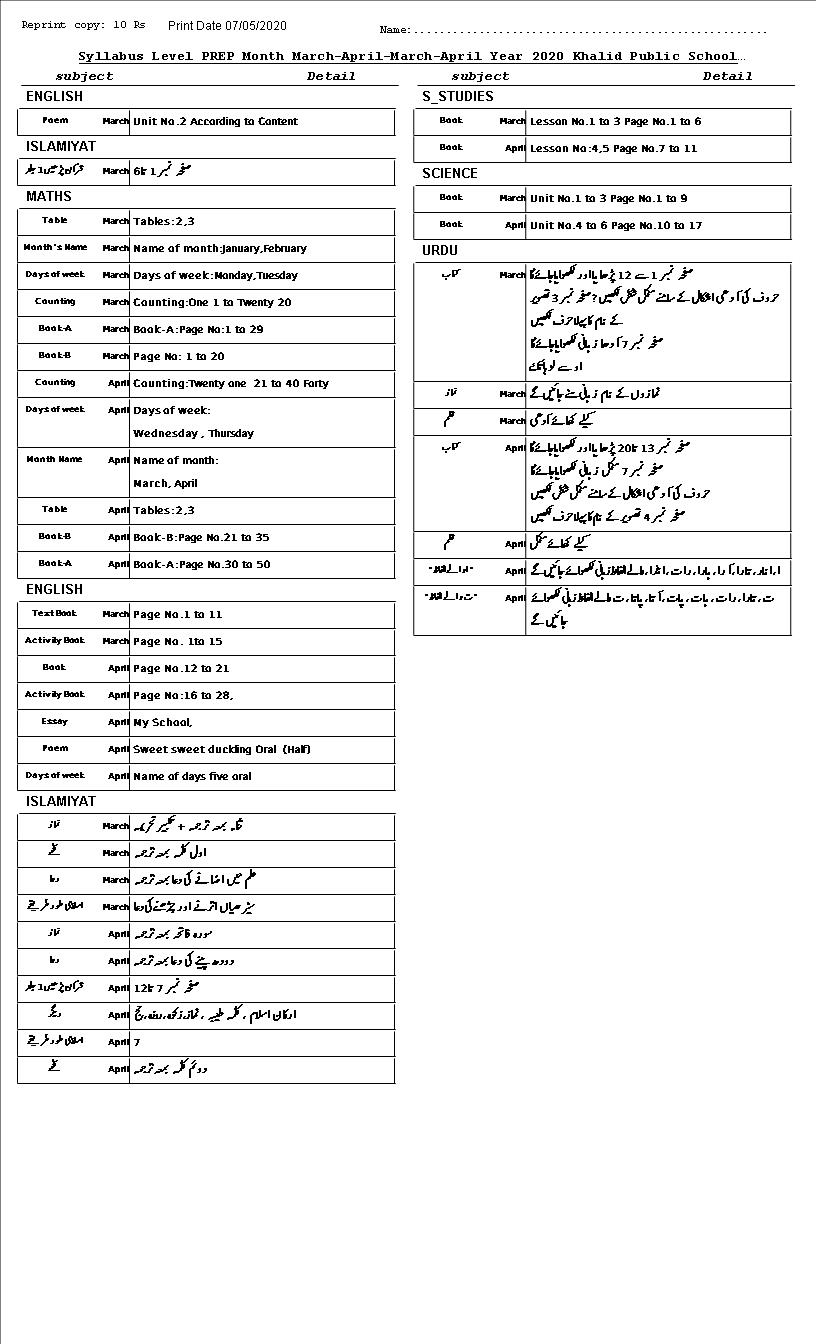 SYLLABUS MARCH/APRIL 2020 CLASS PREP