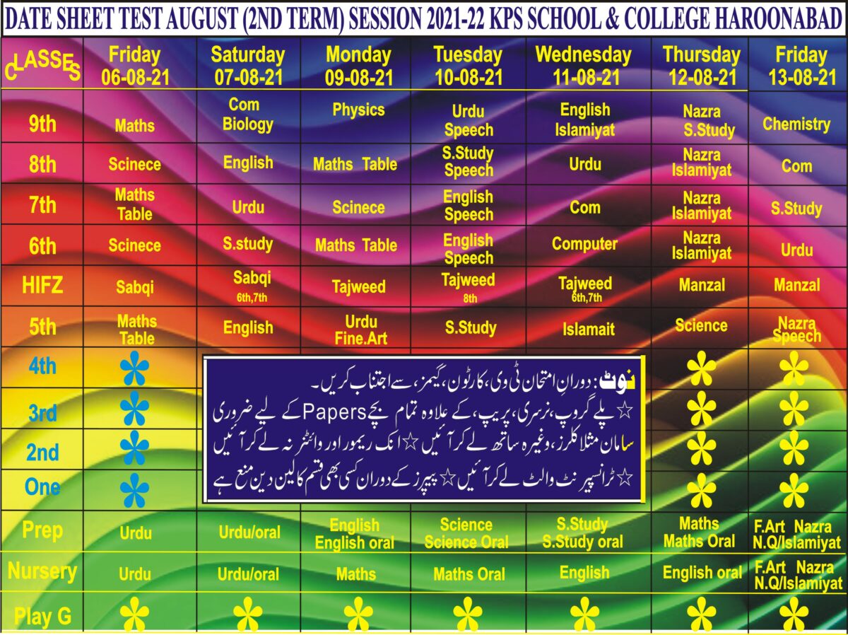 DATE SHEET TEST AUGUST (2ND TERM)